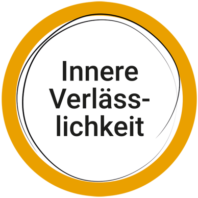 Modulsymbol: Innere Verlässlichkeit - Selbstfürsorge