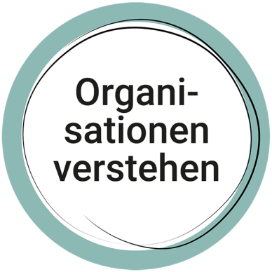 Modulsymbol: Organisationen verstehen - Ein systemischer Blick auf Unternehmen